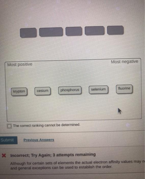 Solved Part B Rank The Following Elements By Electron | Chegg.com ...