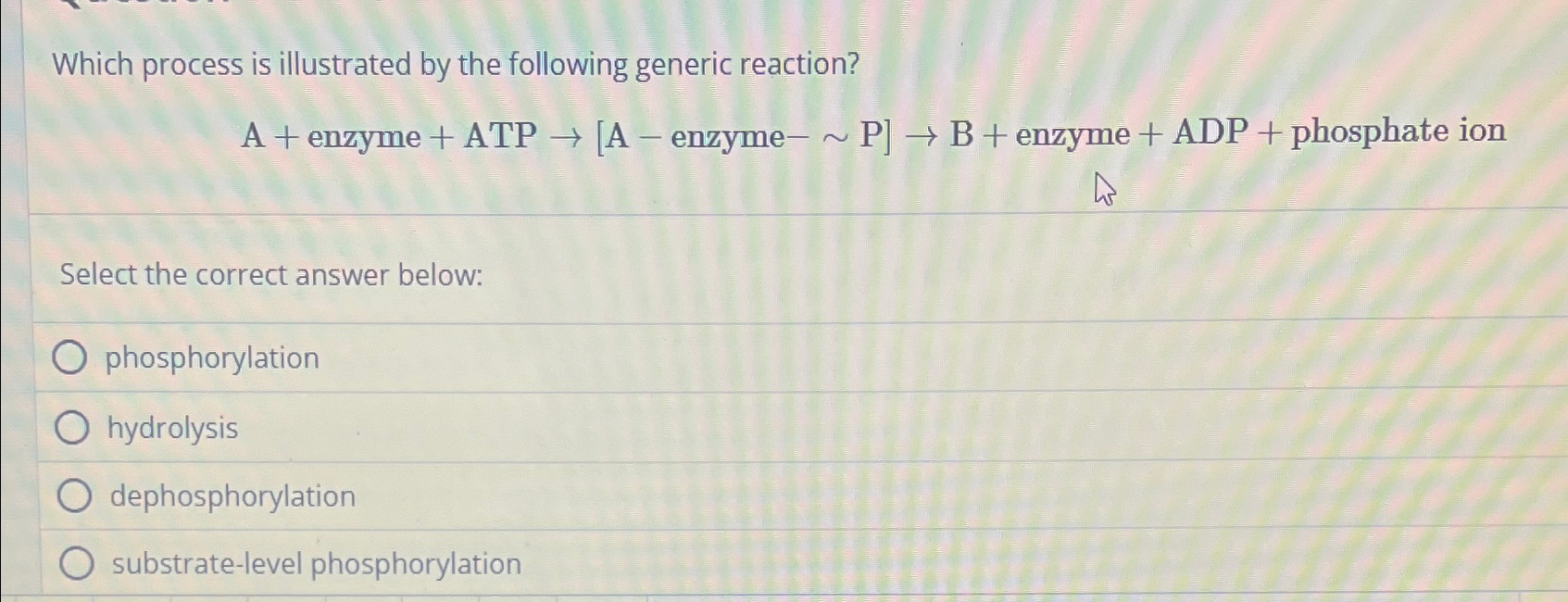 Solved Which process is illustrated by the following generic | Chegg.com