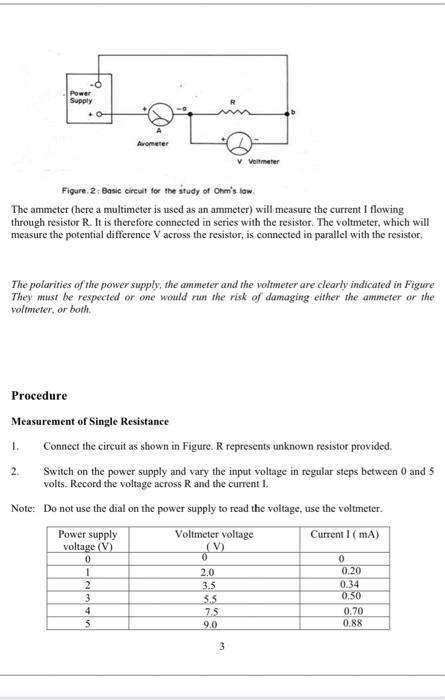 Solved 3. Plot a graph of I versus V and verify that a | Chegg.com