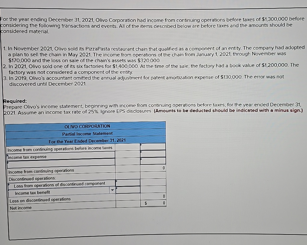 Solved For The Year Ending December 31, 2021, ﻿Olivo | Chegg.com