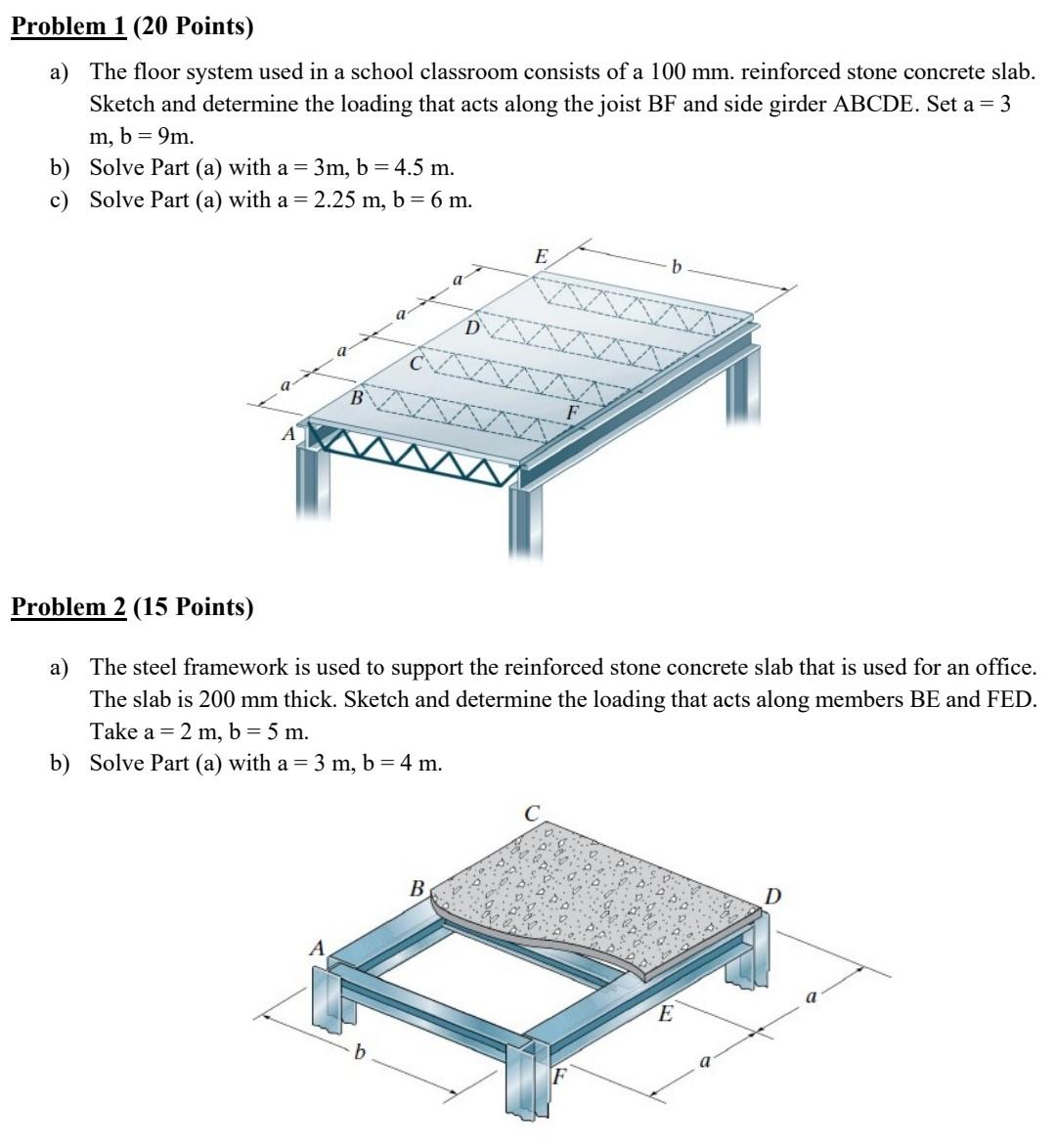 Solved Problem 1 (20 Points) a) The floor system used in a | Chegg.com