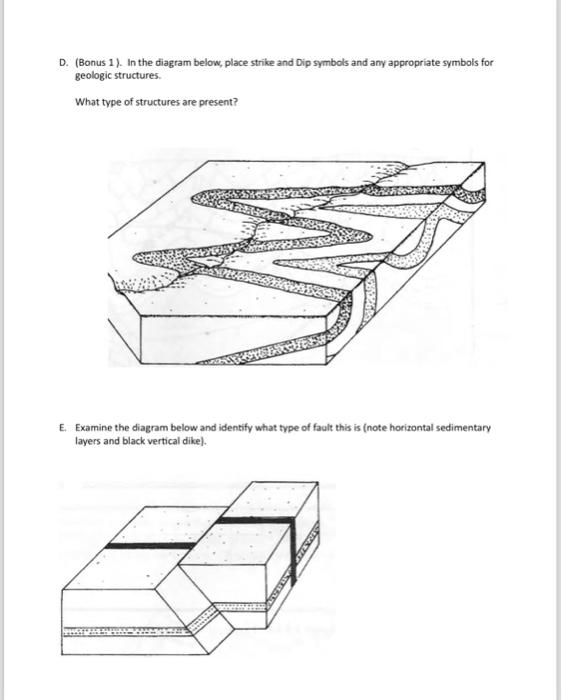 Solved D. (Bonus 1). In the diagram below, place strike and | Chegg.com