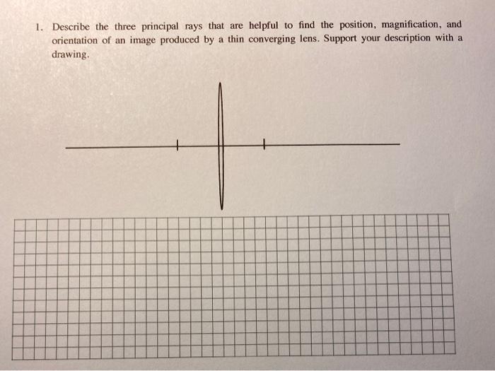 Solved 1. Describe the three principal rays that are helpful | Chegg.com