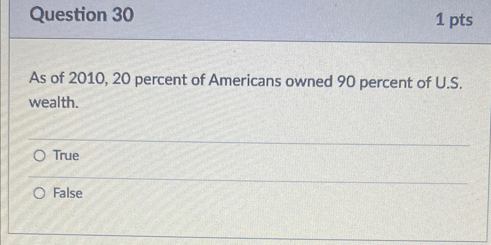 Solved Question 301ptsAs of 2010, 20 ﻿percent of Americans | Chegg.com