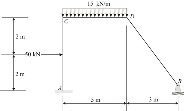 Solved: Chapter 15 Problem 29P Solution | Structural Analysis 6th ...