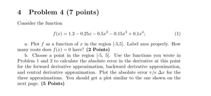 Solved 4 Problem 4 (7 points) Consider the function f(x) = | Chegg.com