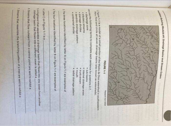 Solved ppoblem-Solving Module #1: Drainage Basins and Stream | Chegg.com