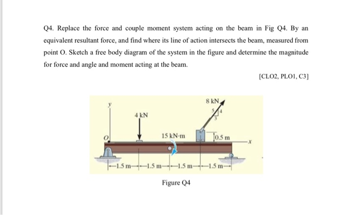 Solved Q4. Replace The Force And Couple Moment System Acting | Chegg.com