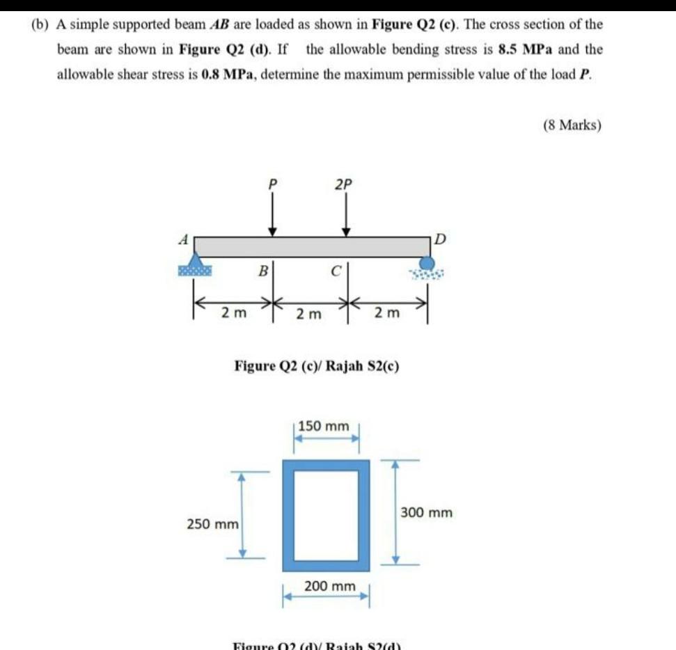 Solved (b) A simple supported beam AB are loaded as shown in | Chegg.com