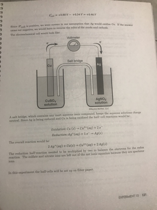 Solved EXPERIMENT 10 DETERMINATION OF THE ELECTROCHEMICAL | Chegg.com