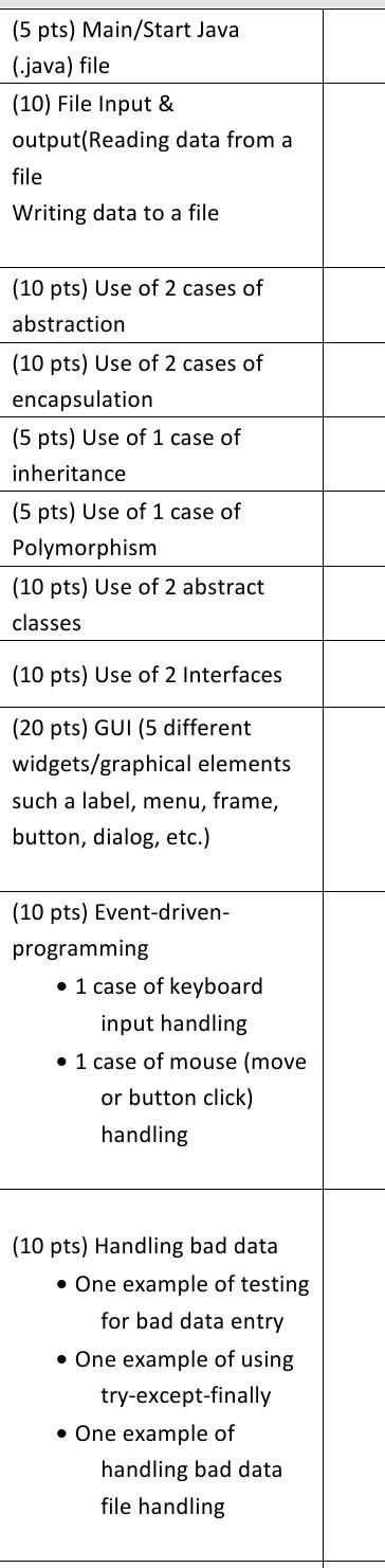 Solved (5 pts) Main/Start Java (.java) file (10) File Input | Chegg.com