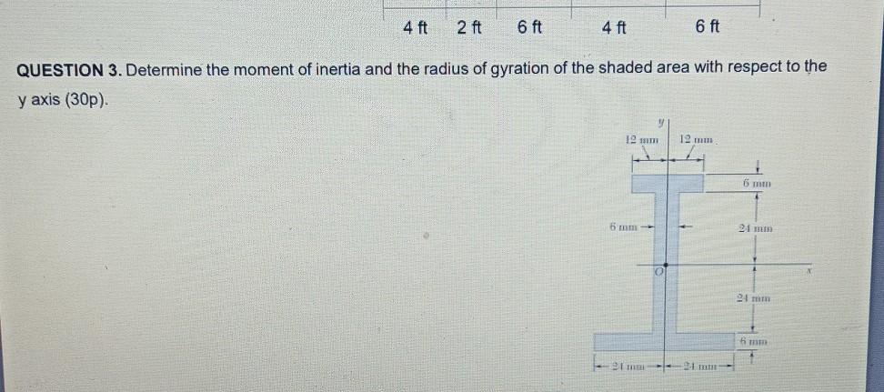 Solved 4 ft 2 ft 6 ft 4 ft 6 ft QUESTION 3. Determine the | Chegg.com