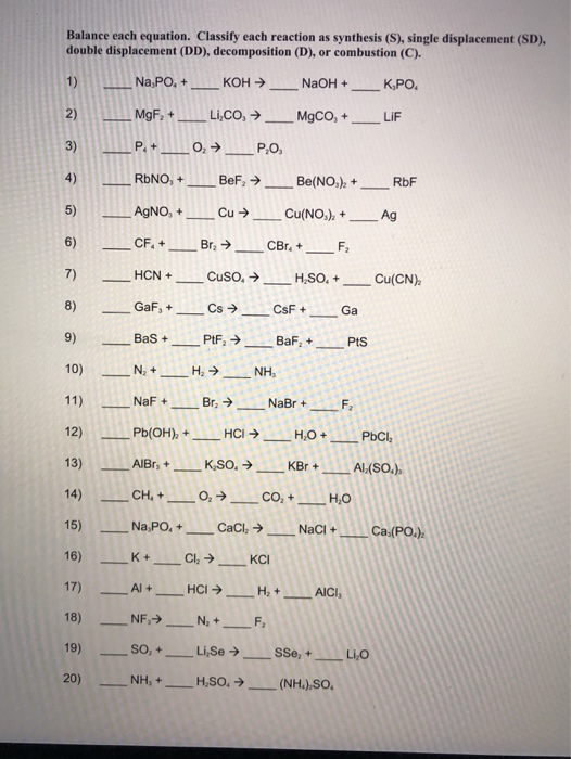 Solved Balance Each Equation. Classify Each Reaction As 