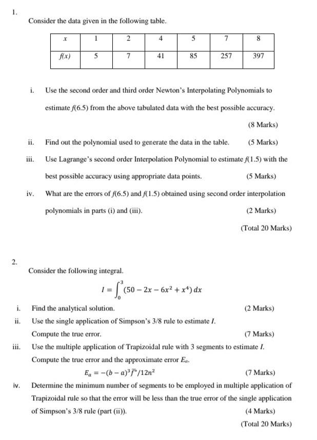 Solved 1. Consider the data given in the following table. 5 | Chegg.com