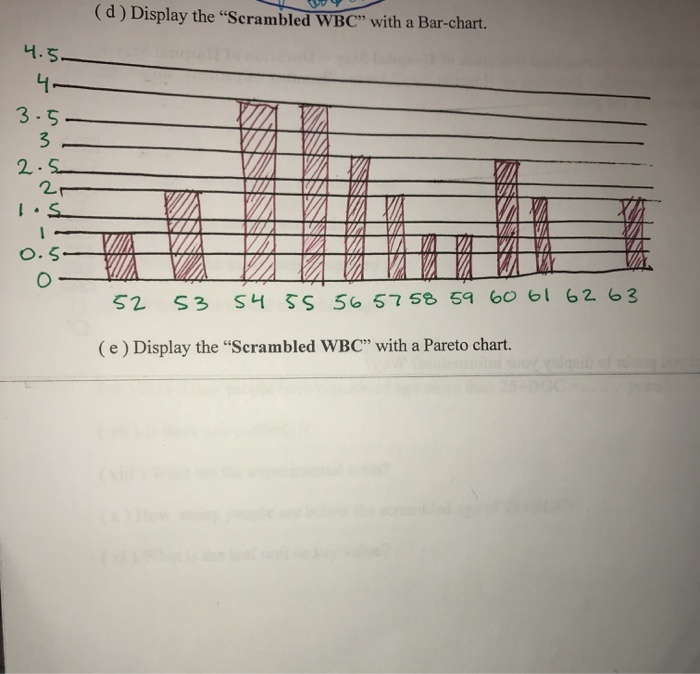Sigma Crunch Solved Exercise 1.2. (LEARN USE OF SIGMA TO CRUNCH NUMBERS) | Chegg.com