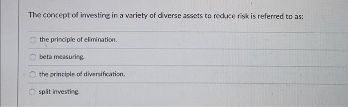 Solved The concept of investing in a variety of diverse | Chegg.com