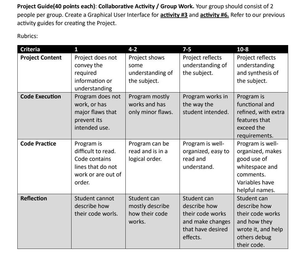 Solved Kindly provide the GUI using the code | Chegg.com