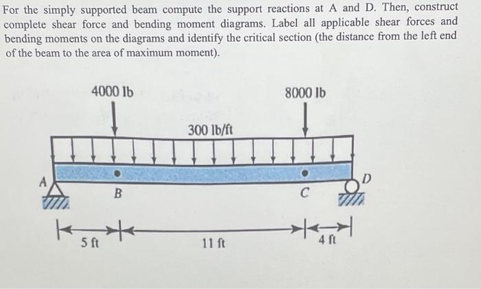 student submitted image, transcription available below