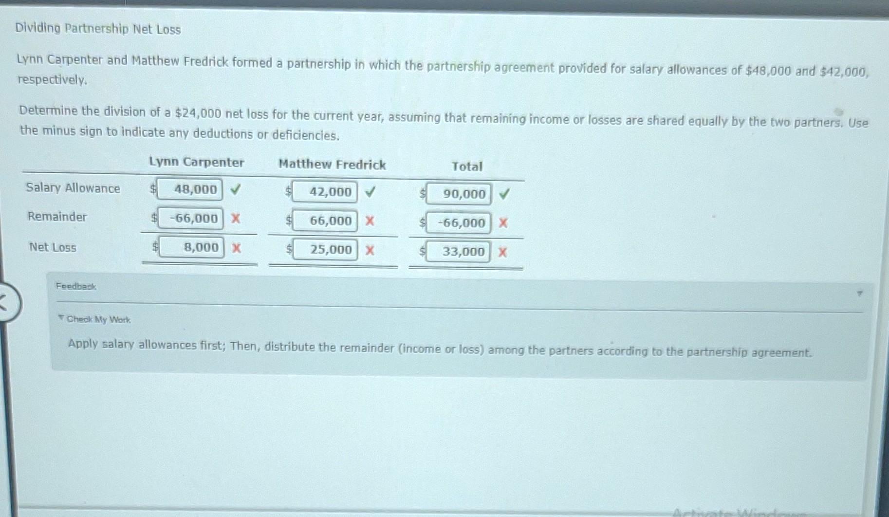 solved-dividing-partnership-net-loss-lynn-carpenter-and-chegg