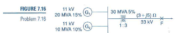 solved-in-the-system-shown-in-figure-7-16-a-three-phase-short-ci