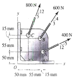 Determine an equivalent force system consisting