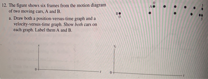 Solved 0 AO BO 12. The Figure Shows Six Frames From The | Chegg.com