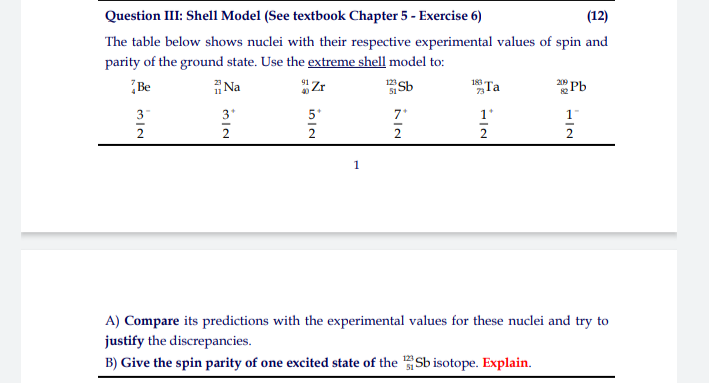 Solved (12) Question III: Shell Model (See textbook Chapter | Chegg.com