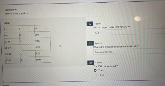 Solved Instructions for next three questions Table 3 22.4 | Chegg.com