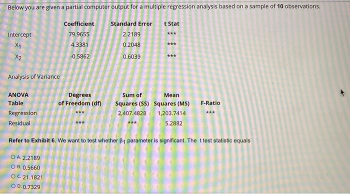 Solved Below you are given a partial computer output for a | Chegg.com