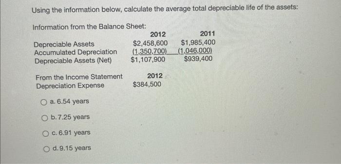 Solved Using the information below, calculate the average | Chegg.com