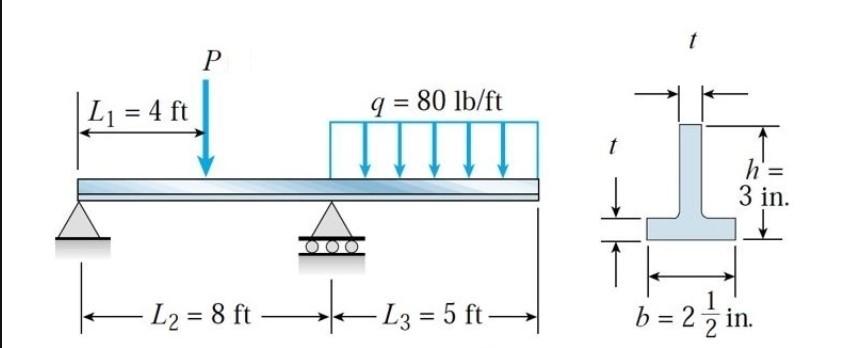 Solved Calculate the maximum tensile stress (in psi) for the | Chegg.com