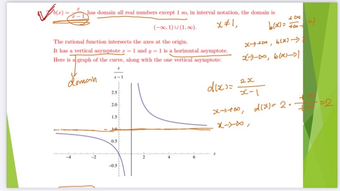 Solved Vn- has domain all real numbers except 1 so, in | Chegg.com