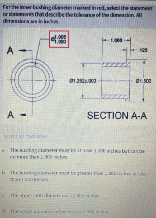 Solved For the inner bushing diameter marked in red, select