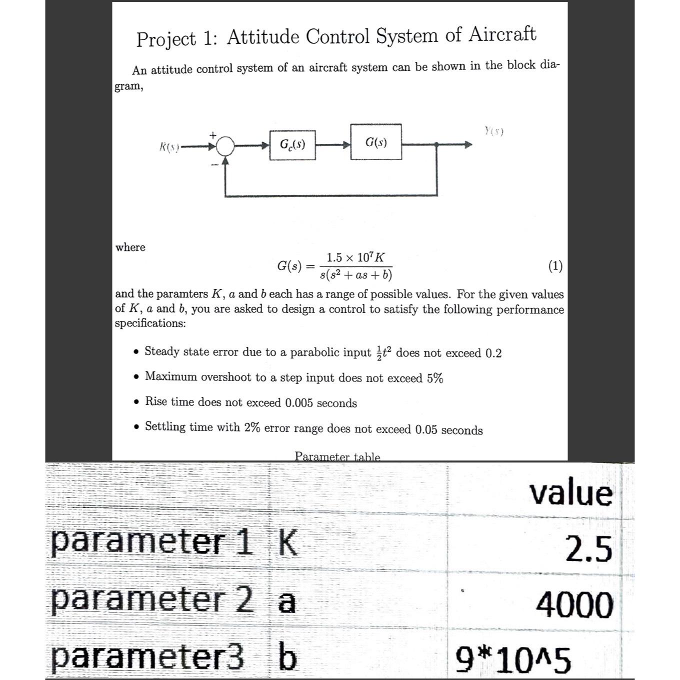 Solved Solve the given project please | Chegg.com