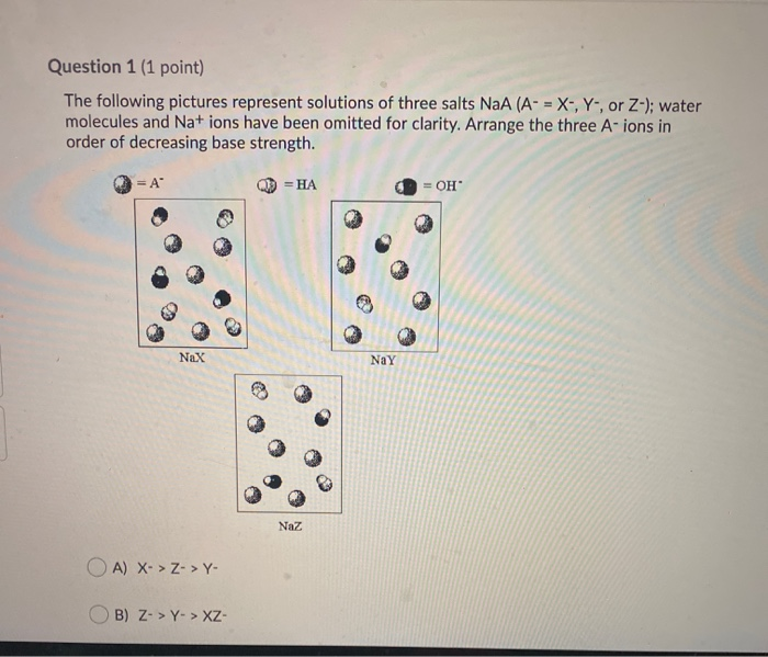 Solved Question 1 (1 point) The following pictures represent | Chegg.com