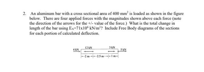Solved 2. An aluminum bar with a cross sectional area of 400 | Chegg.com