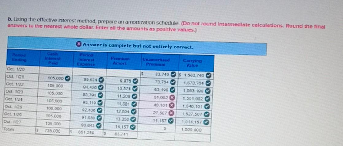 Solved b. Using the effective Interest method, prepare an | Chegg.com