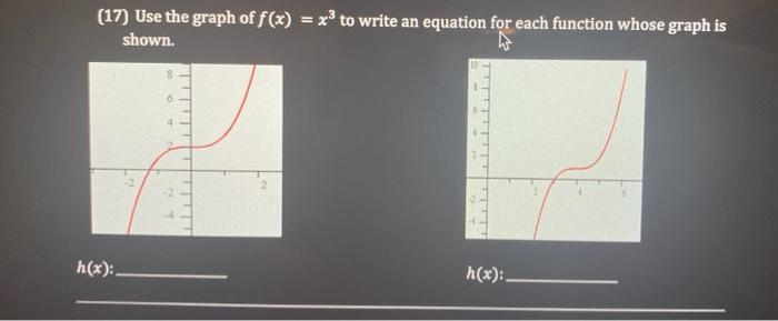 Solved 17 Use The Graph Of F X X3 To Write An Equation