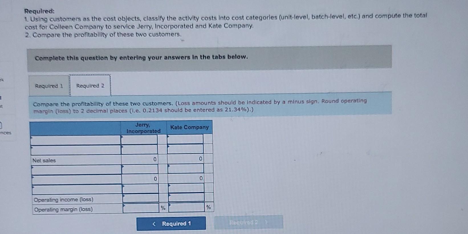 Solved Colleen Company Has Gathered The Following Data | Chegg.com