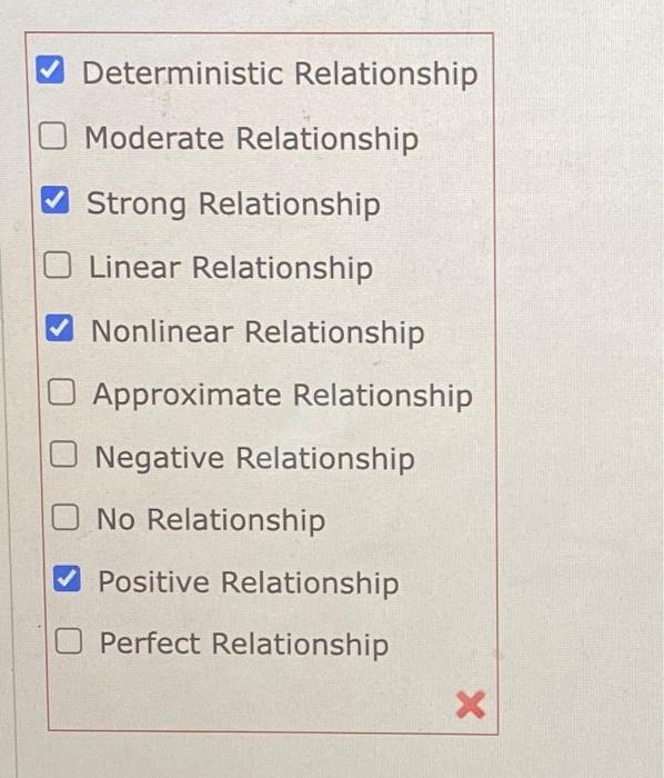 Solved Deterministic Relationship Moderate Relationship | Chegg.com