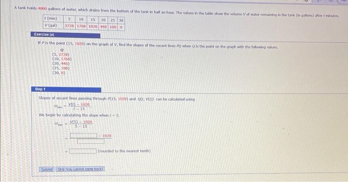 If Pls the point \( (15,1020) \) or the grape of \( V \), find the elopes of the secant lines \( P 0 \) when \( Q \) h the po