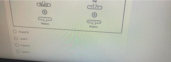 Solved 1 Point The Two Diagrams Shown Below That Depict | Chegg.com