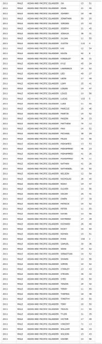 Solved python look at the other images too. All apart of the | Chegg.com