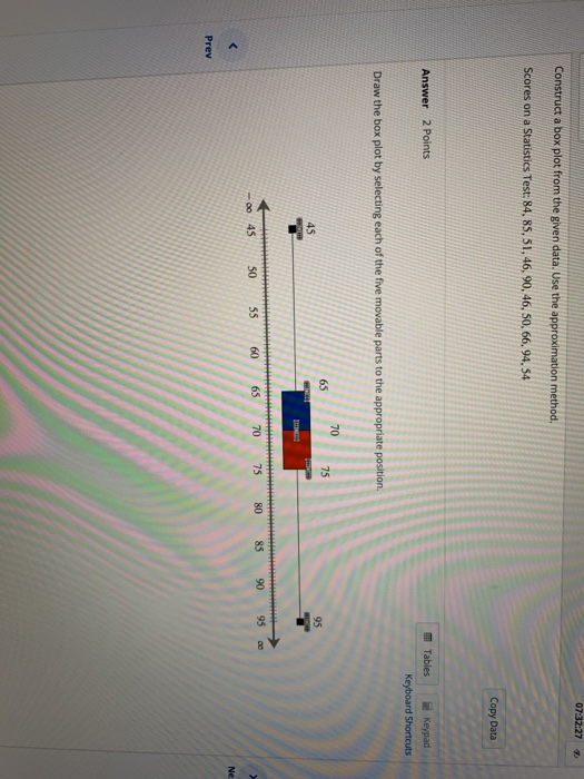 Solved 07:32:27 Construct a box plot from the given data. | Chegg.com