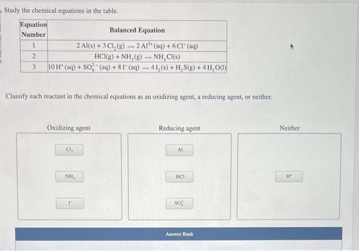 Study the chemical equations in the table.
Classify each reactant in the chemical equations as an oxidizing agent, a reducing