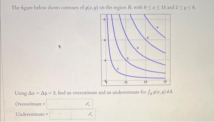 Solved The figure below shows contours of g(x,y) on the | Chegg.com