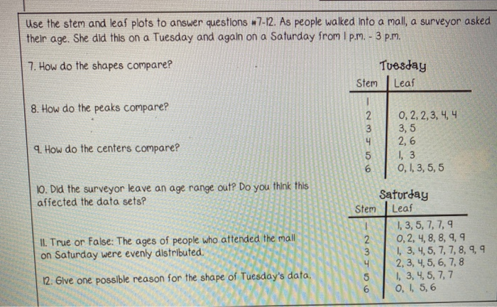 Solved Use the stem and leaf plots to answer questions | Chegg.com