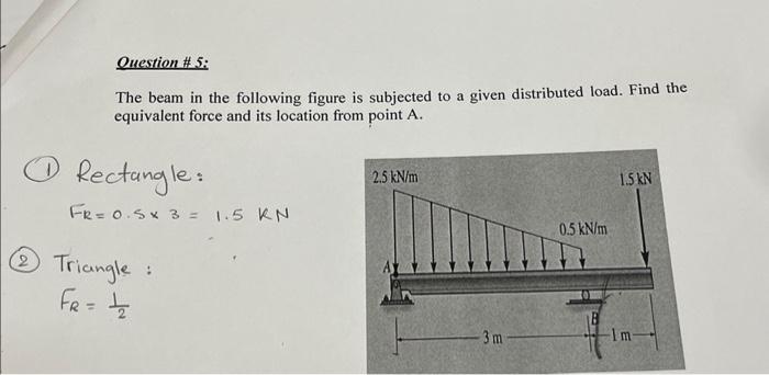 Solved The beam in the following figure is subjected to a | Chegg.com