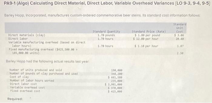 Solved PA9-1 (Algo) Calculating Direct Material, Direct | Chegg.com