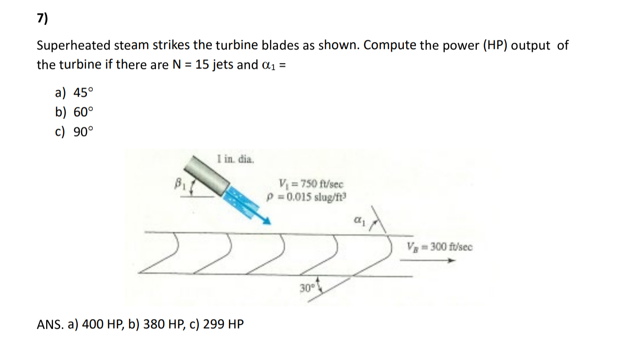 Superheated steam strikes the turbine blades as | Chegg.com